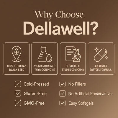 DellaWell Black Seed Oil Capsules