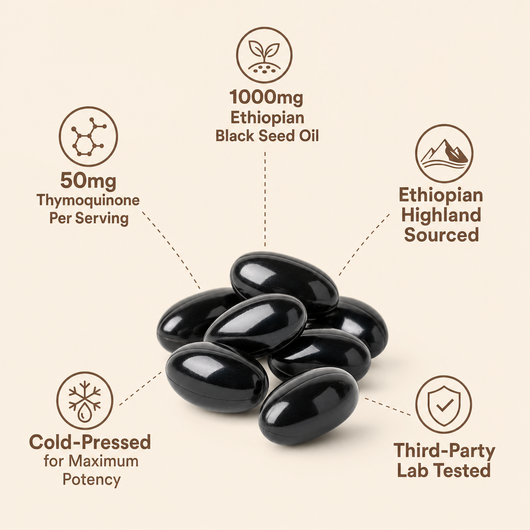 DellaWell Black Seed Oil Capsules