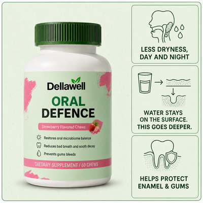 Dellawell Oral Defense Dry Mouth Lozenges.